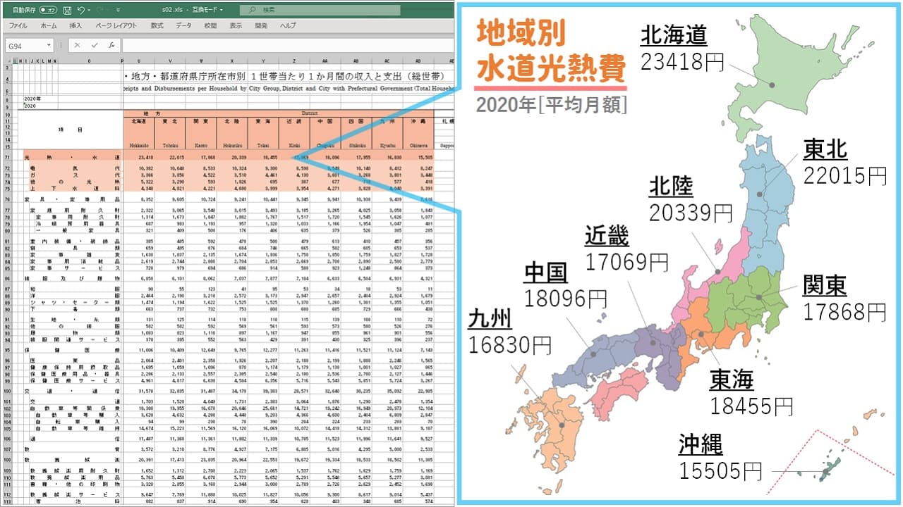 地域別の水道光熱費の全国平均月額を日本地図に一覧表記｜2020年「家計調査」統計データ