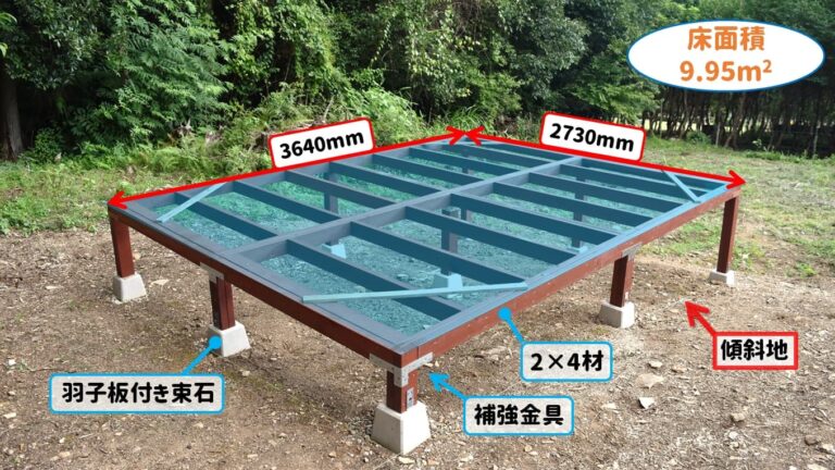 【簡単DIY】2×4材で小屋の基礎~土台を傾斜地に作ってみた!材料・道具~作り方 | モクの村
